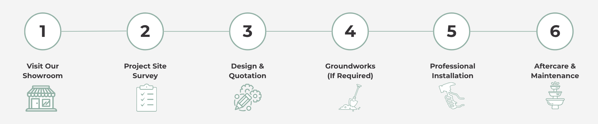 Roadmap_2
